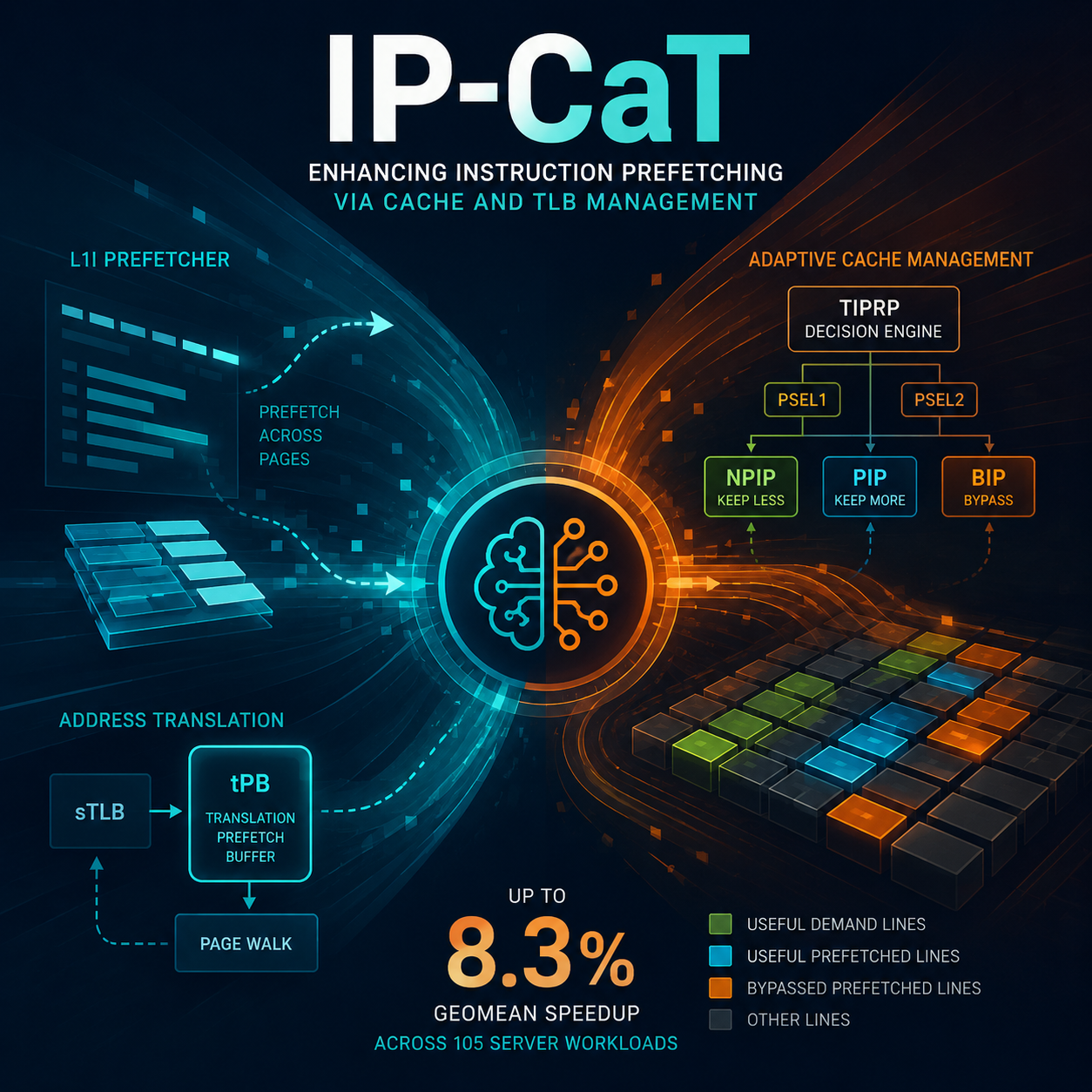 ipcat.png